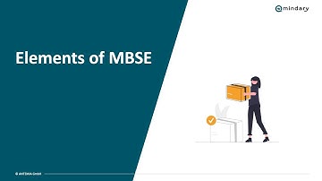 ELEMENTS of Model-based Systems Engineering (MBSE)