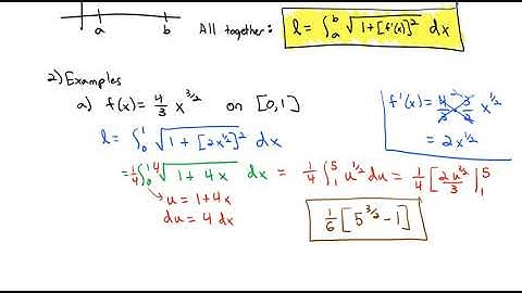 6.4 Arc Length of a Curve and Surface Area