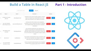 Building a Datatable in React JS with Delete/Update/Search/Pagination/Sorting - Intro - Part 1