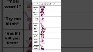 Subscribe If You Agree Ig