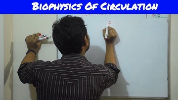 Biophysics of Circulation (Blood Flow, Conductance, Resistance, Reynold