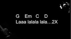 Gombloh Kugadaikan Cintaku Chord dan Lirik  - Durasi: 4:22. 