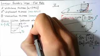 Fluid Dynamics - Boundary Layers