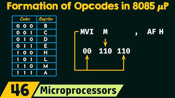 Formation of Opcodes in 8085 Microprocessor