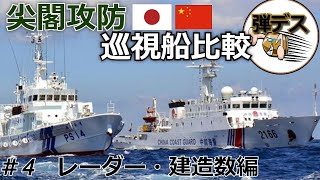 レーダー性能と建造数や建造費を徹底比較「日本と中国の巡視船」CoastGuard【#4】【ゆっくり解説】
