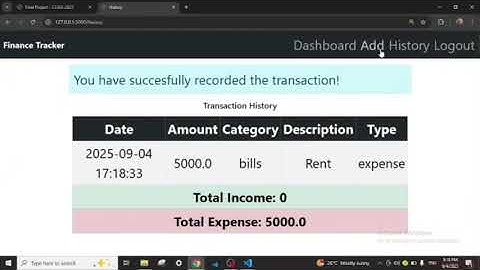 CS50 Final Project: Finance Tracker