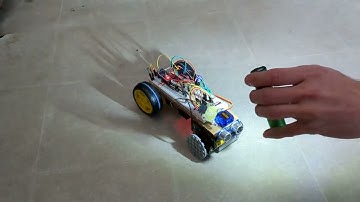 Ec En 301 Lab 6 Video