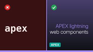 Salesforce: Data table - Apex refresh is not working in lwc