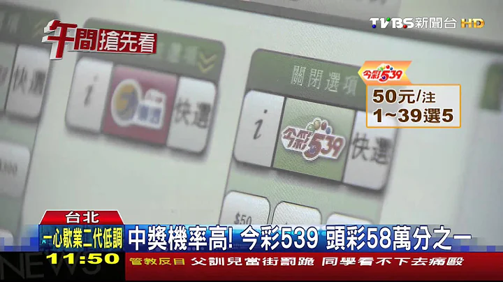 超幸运！今彩539　男3年中4次800万头彩 - 天天要闻