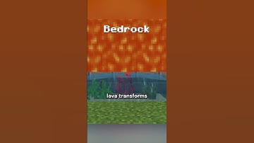 Zal lava doorweekte blokken in steen veranderen?