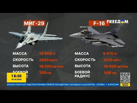 Какие отличия между американским F-16 и советским МИГ-29