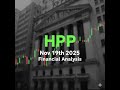 Hudson Pacific Properties Distress Analysis &amp; Outlook HPP $HPP #HPP #finance #stockmarket #investing