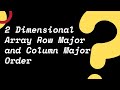 Array Data Structure, Two-Dimensional Array | Topic 2.1