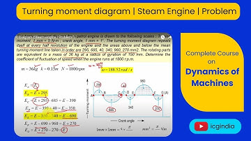 Lecture 1.4 Turning moment Diagram |Steam engine | Problem 1