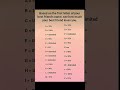 A to Z of BFF Love |#bff#love#friendship#lovestatus#quotes#bestfriend#youtubeshorts#viral