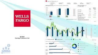 $WFC Wells Fargo & Co Q2 2023 Earnings Conference Call