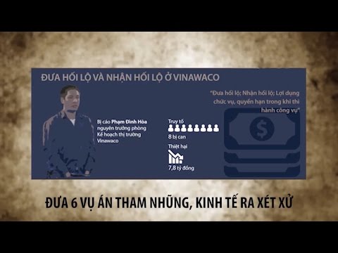 Video Chỉ đạo đưa 6 vụ đại án tham nhũng ra xét xử: Thể hiện... - youtube