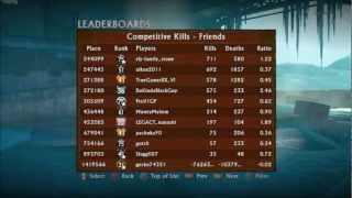 Uncharted 3 Hacked Leaderboards