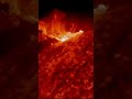 #nasa #space #universe #science #facts #космос #наука #факты #вселенная #интересное