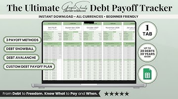 Video Tutorial - Debt Snowball & Debt Avalance Google Sheets Debt Payoff Tracker Template