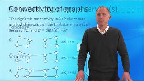 NGI101x - Robustness of complex networks part II