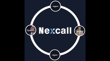 Smarter Customer Support Starts Here | Nexcall in Action