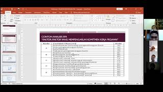 Confirmatory Factor Analysis (CFA) dengan LISREL - Dr. Shaleh, S.Ag., M.Pd.