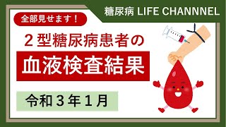 【2021年1月】2型糖尿病患者の血液検査結果を全て見せます！発症時と最新値を横並びで比較！減薬して１ヶ月後！体重、血糖（HbA1c）、肝臓、腎臓、脂質