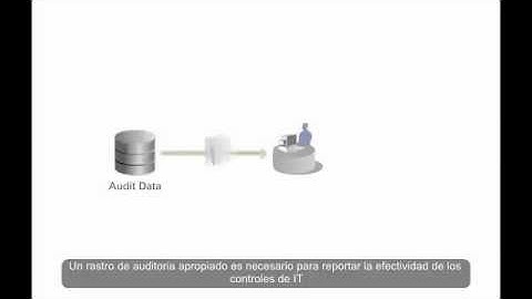 Oracle Audit Vault & Database Firewall