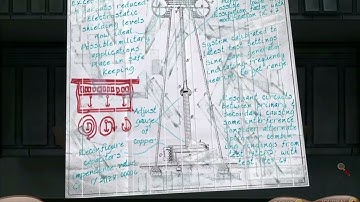 💡Nancy Drew:The Deadly Device-Coat Rack🔬