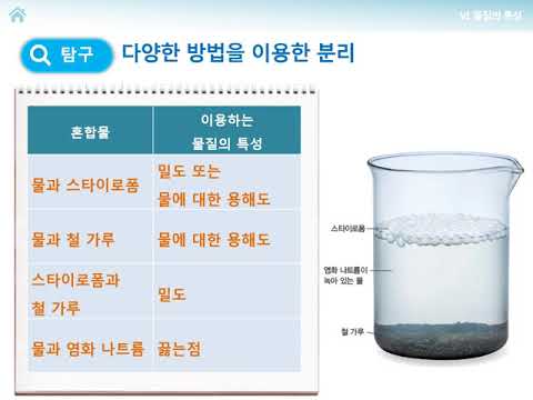 중2 과학 다양한 혼합물의 분리 - YouTube