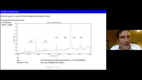RS Oph : 2021 outburst