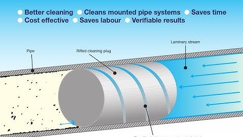 FRAS Technology - DynaClean