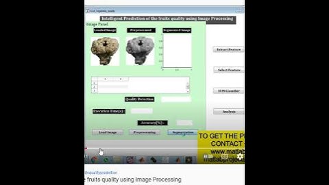 Intelligent Prediction of the fruits quality using Image Processing