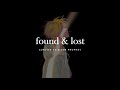 Survive Said The Prophet - found &amp; lost 【Terjemahan Indonesia】