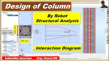 Column Design by Robot Structural Analysis Professional 2021/with Interaction Diagram