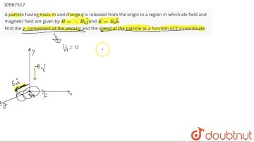A particle having mass m and charge `q` is released from the origin in a region in which