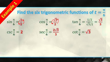 5.2 Day 1 - Trig Functions and the Unit circle