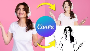 Cartoon effect photo editing in Canva, line art drawing in canva for beginner