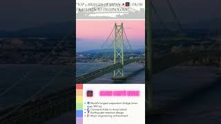 “Top 3 Bridges of Japan 🇯🇵🌉 | From Tradition to Technology” #shorts  #bridges