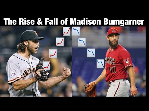 Video: Wat is er met bumgarner gebeurd?