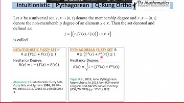 Extensions of Fuzzy Set | Origin | Comparison (Part I)