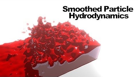 Smoothed Particle Hydrodynamics (SPH) : Fluid Simulation
