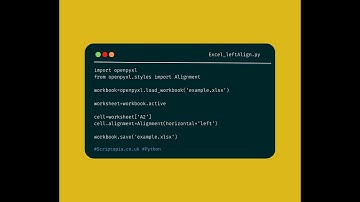 Python openpyxl - Left align cell in spreadsheet