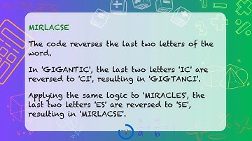 Crack the Code! Letter Coding Quiz | Coding-Decoding