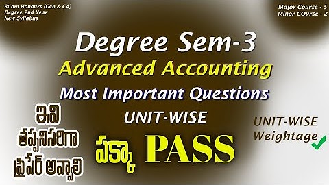 Degree Semester 3 - Advanced Accounting Most Important Questions UNIT-WISE Weightage DegreeExams2024