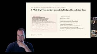 Clip 2 from Foundations of Integration with 5-MeO-DMT - avoid metaphysics and spiritual beliefs