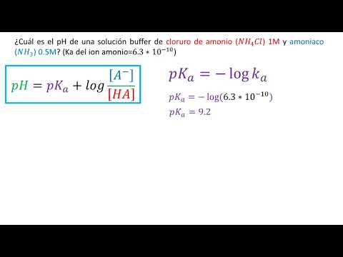 Video: ¿Cuál es el ph de la solución tampón amoniacal?