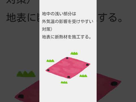 2mの地中熱エアコン:山梨大学が挑む!省エネ冷暖房の未来