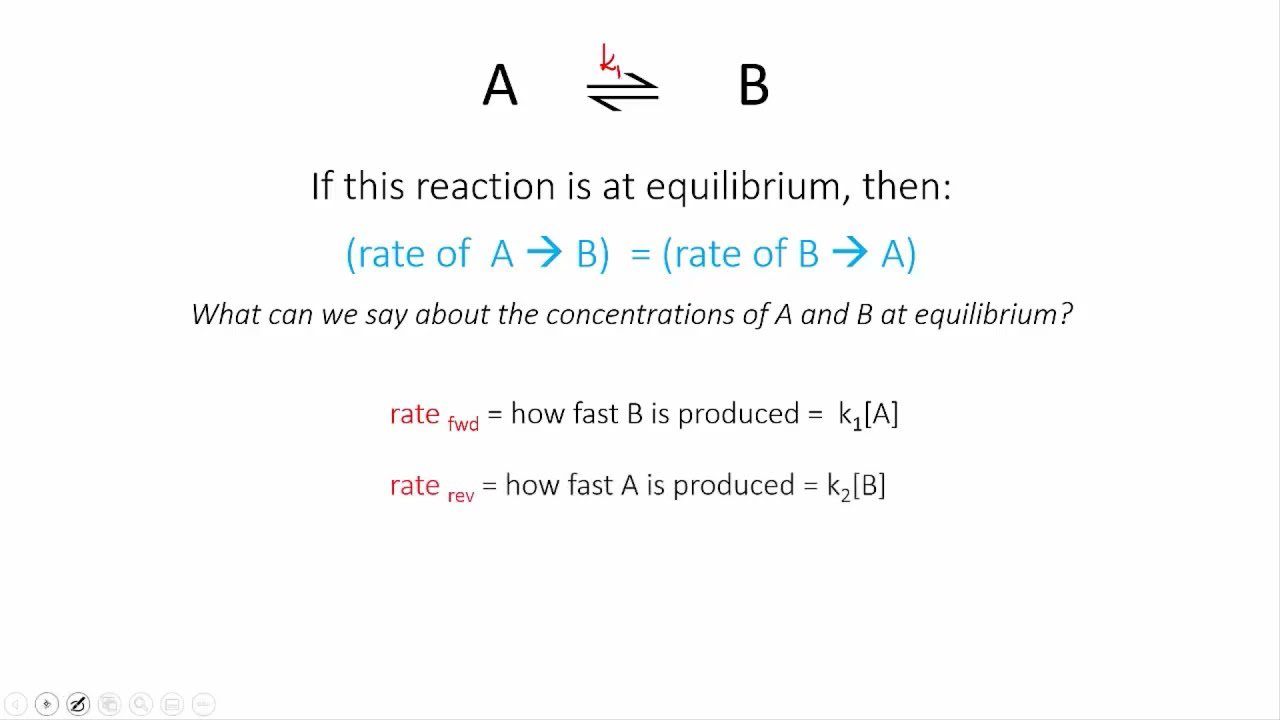 ⁣Equilibrium and concentration | Equilibrium | meriSTEM